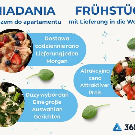 Apartment 365pam - Water & Boulevard Przy Plazy *